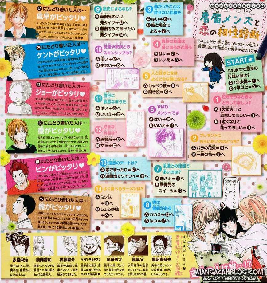 Kimi ni Todoke Chapter 76 Indonesia